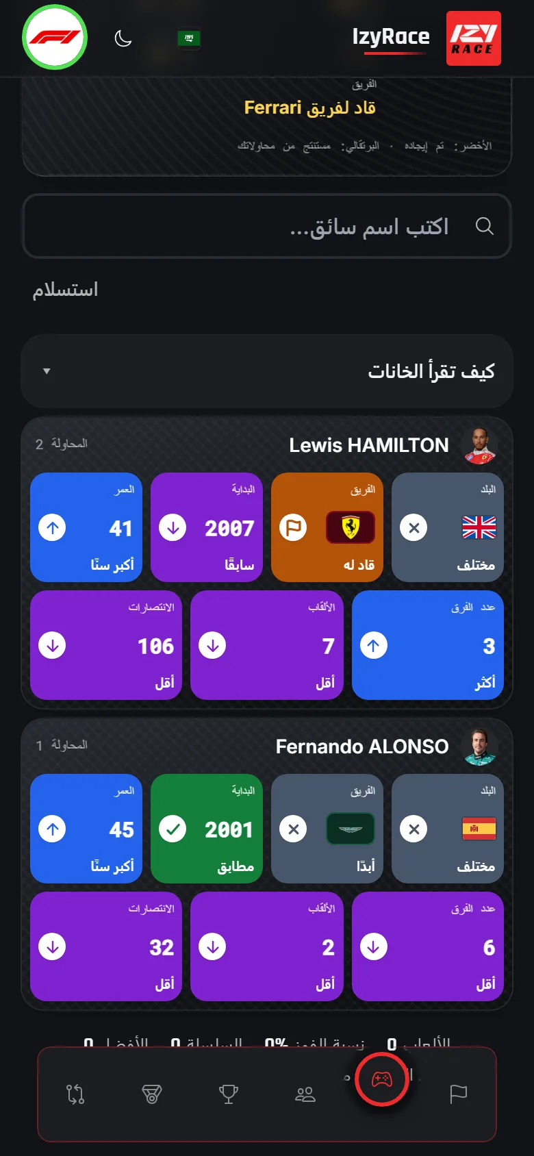لعبة سوبر لايسنس: قارن سائقي F1 وفق 7 معايير لإيجاد السائق الغامض