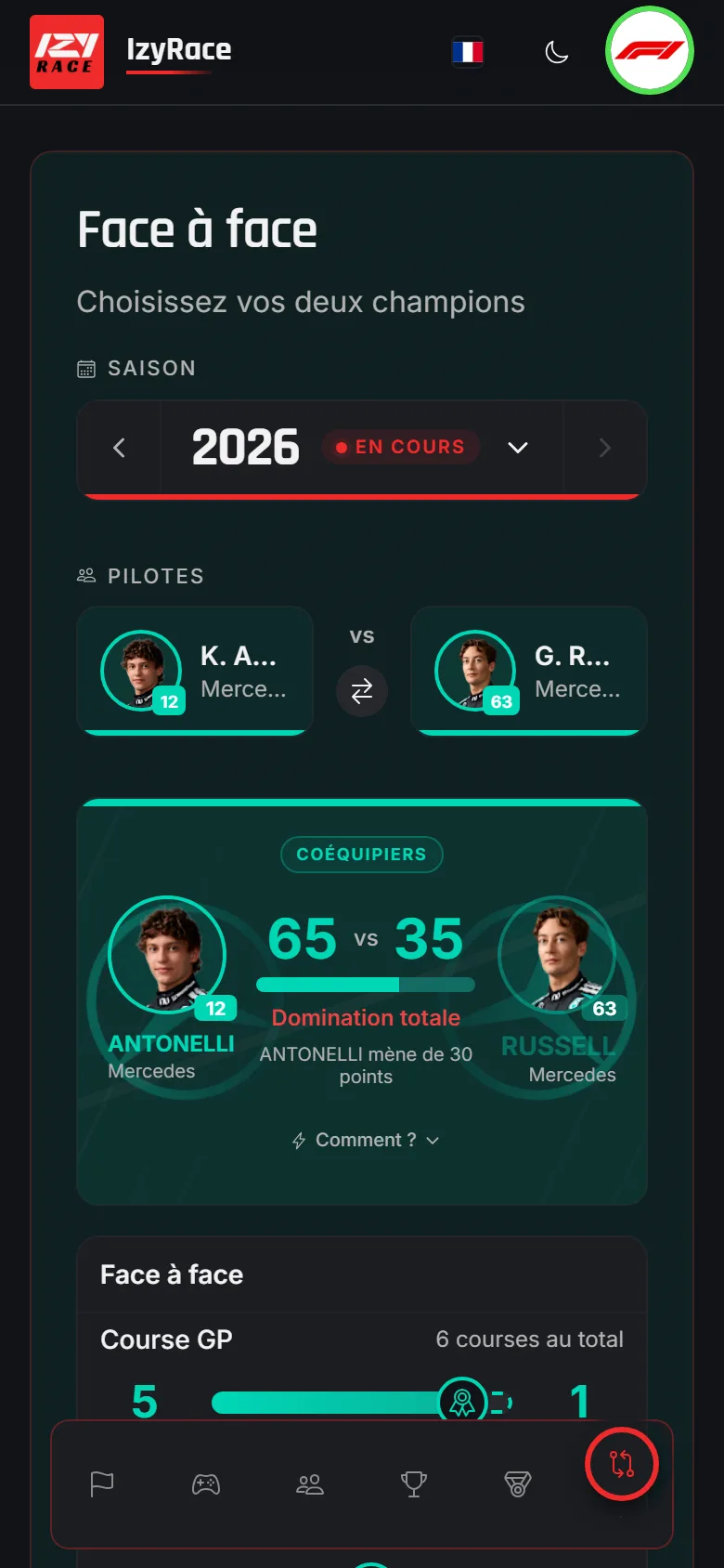 Comparaison de deux pilotes de F1 : statistiques face à face et Score de Domination